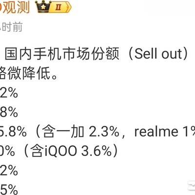 W16手机周销量揭晓