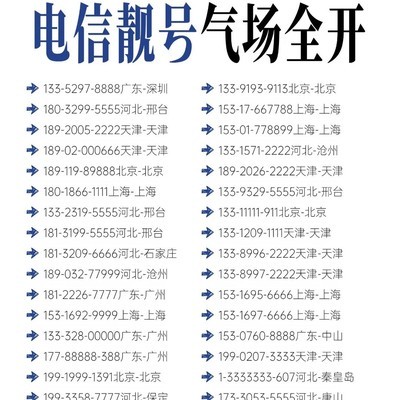 生意人必备电信靓号