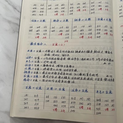 手机号码数字能量搭配