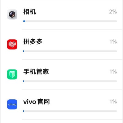 手机管家真是耗电元凶？