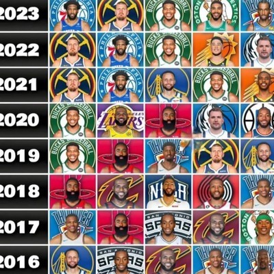 MVP与一阵位置调整讨论