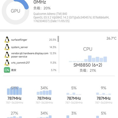 手机日常温度40度正常吗？