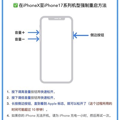 iPhone 16 Pro无电强制开机方法