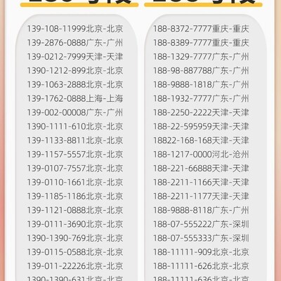 139与188靓号选择指南