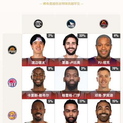 篮球梦，久久回味