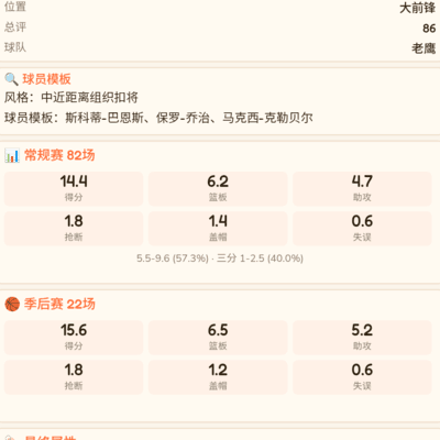 篮球，第二波夺冠之路