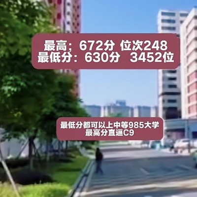 福耀科技录取分创新高
