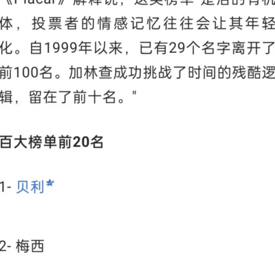 姆巴佩历史排名引热议