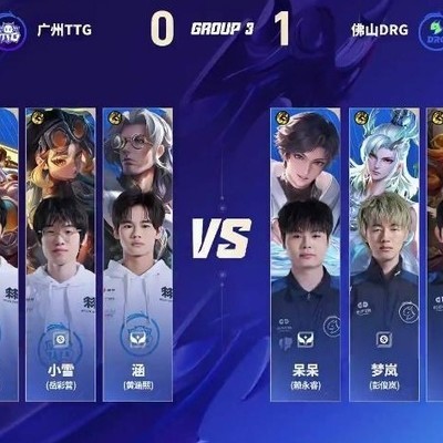 DRG 2-0 TTG，梦岚冰霜巨龙立功