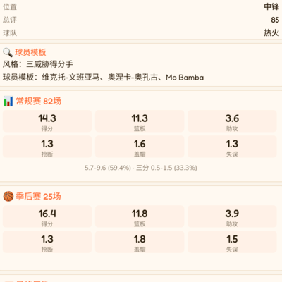 篮球冠军荣耀