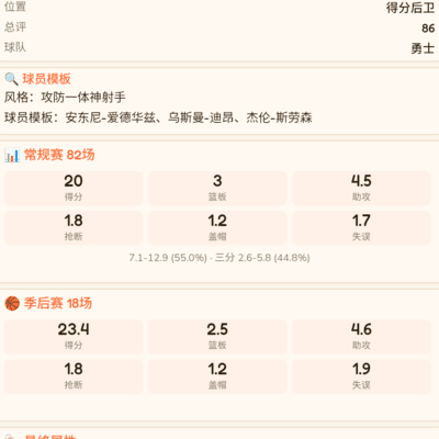 篮球夺冠时刻