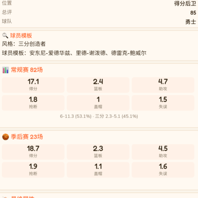 篮球趣谈