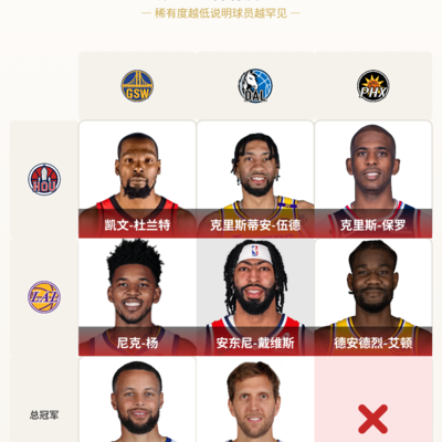 篮球技巧挑战，高正确率与稀有度解析