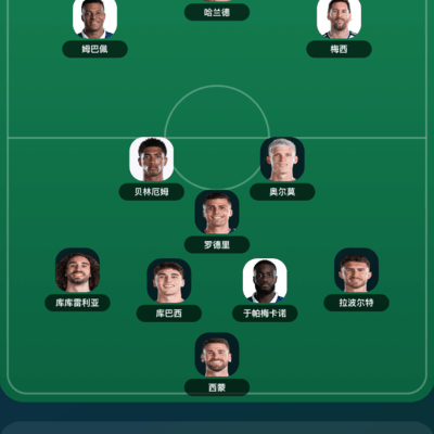 我的世界杯梦之队