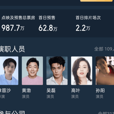 黄渤新片群星闪耀时票房能破25亿吗？