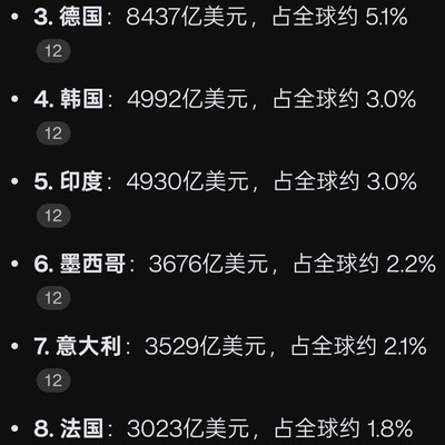 俄罗斯社会生活意外第十