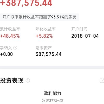 红白骑士团2026投资记录