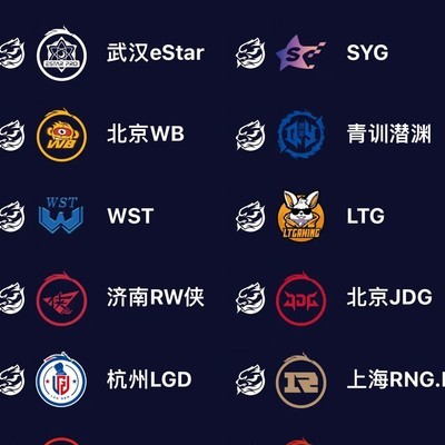 王者荣耀挑杯16强预测