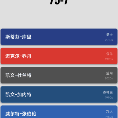 82胜需何种阵容？