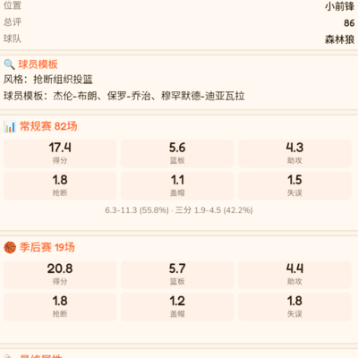 篮球趣谈
