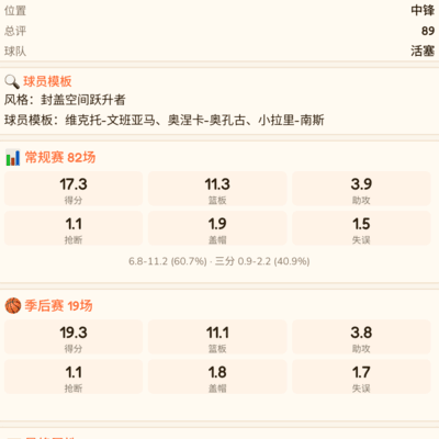 我的荣誉墙为何不显示