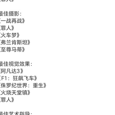 第98届奥斯卡提名揭晓