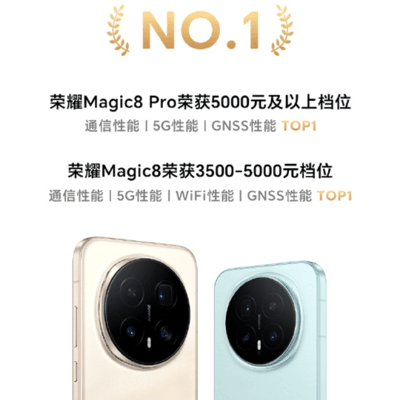 荣耀Magic8/Pro通信性能登顶