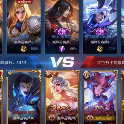 王者荣耀排位赛难度分析