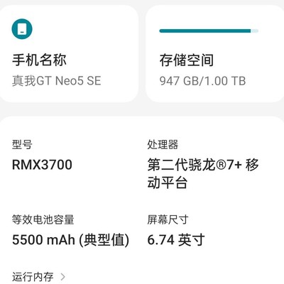 我感觉1T也不够