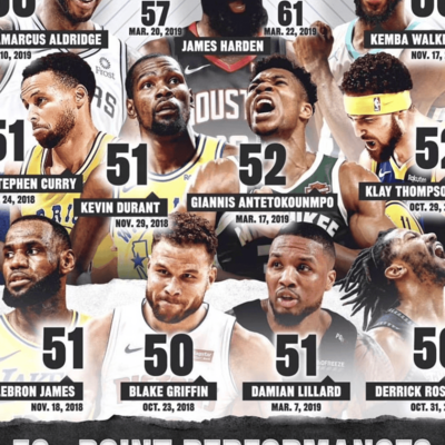 亚历山大表现真有可吹吗？