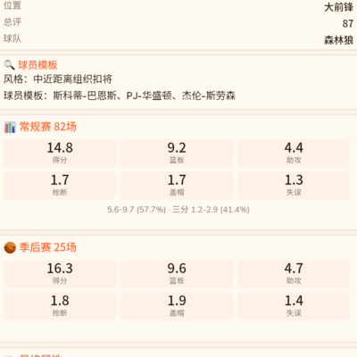 周琦模板讨论