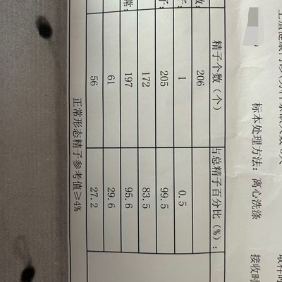 JY质量影响怀孕吗？