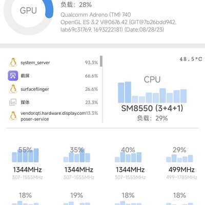 骁龙8 Gen2 GPU降压方案如何平衡功耗与性能？