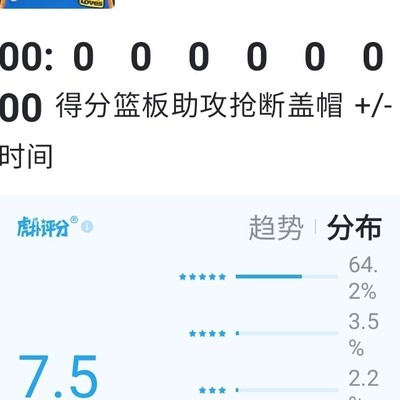 雷霆休赛期应否交易杰伦威廉姆斯