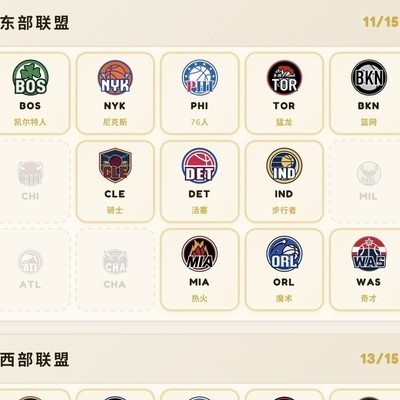 完美球员挑战，六队待征服
