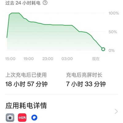 这真核动力了吧