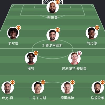 曼联争冠阵容如何配置？