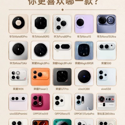 国产手机镜头模组颜值PK