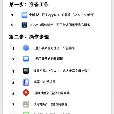 Apple ID注册流程指南