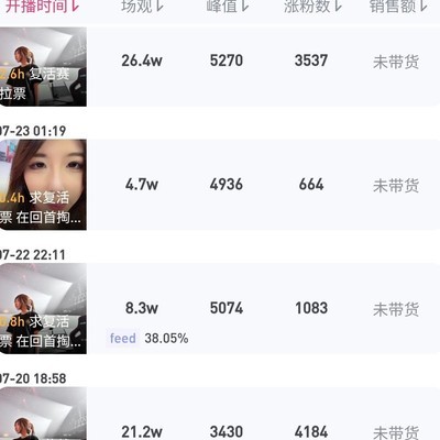 大司马杯小组赛，小凉音吸溜最多