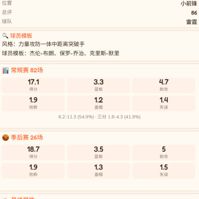 篮球讨论，哟引发的热议