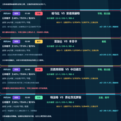 7月23日足球赛前观察，数据重算防平关键