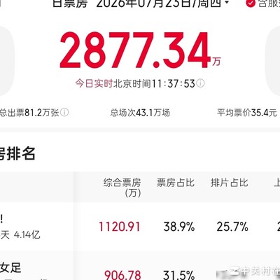 功夫女足为何总甩不掉？