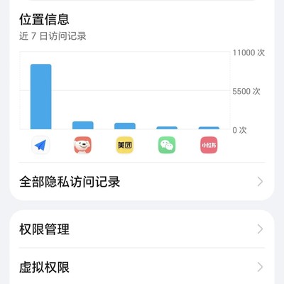 高德地图深夜频繁获取位置