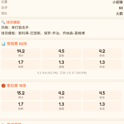 篮球与QQ的跨界讨论