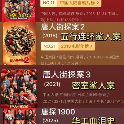 唐探四部曲观感评析