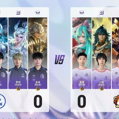 DRG横扫晋级，呆呆鲁大亮眼表现