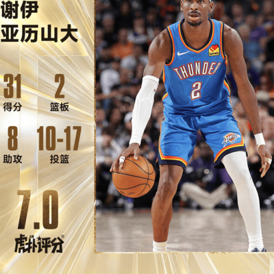 亚历山大vs约基奇，今日最佳谁更出色？