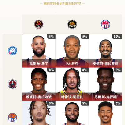 梦幻九宫格篮球盛宴
