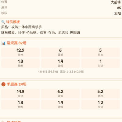 我的球员成长之路